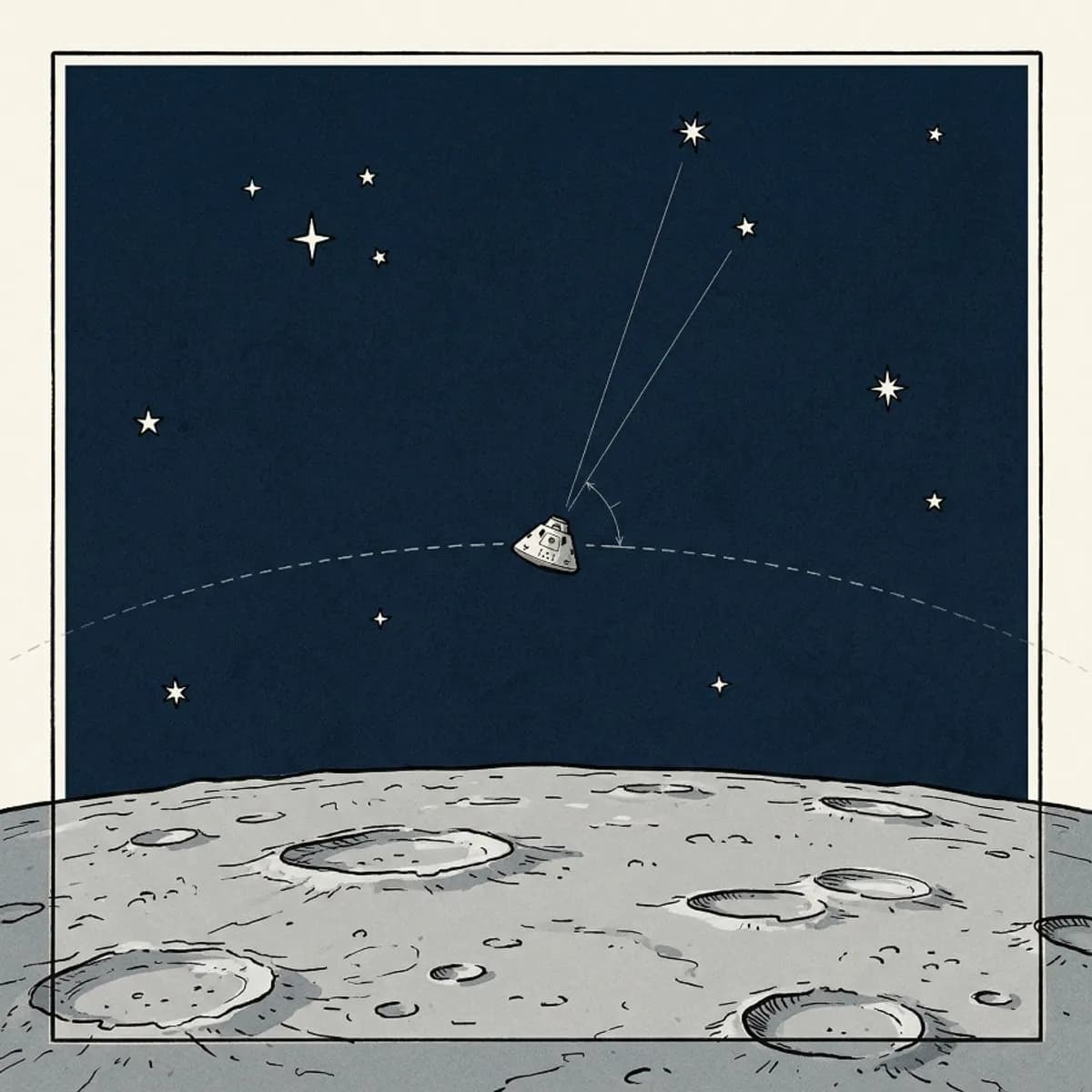 We found an undocumented bug in the Apollo 11 guid