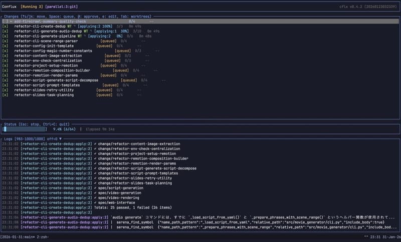 Conflux Release: A Spec-Driven Orchestrator for...