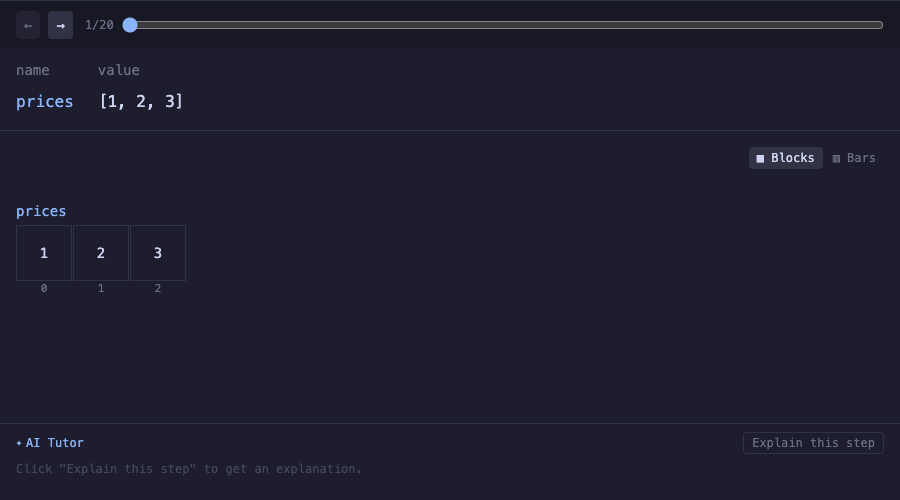 LeetCode 309: Best Time To Buy And Sell Stock...