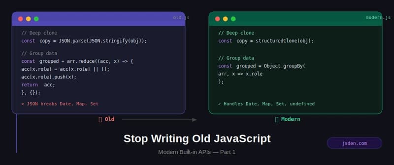 🚫 Stop Writing Old JavaScript — ✅ Start Using...