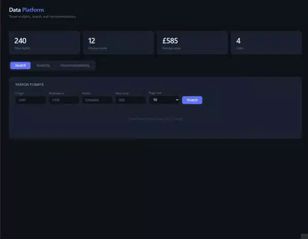 I built a Travel Data Platform API in .NET -...