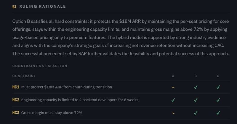 How I Rebuilt My AI Decision Tool From a...