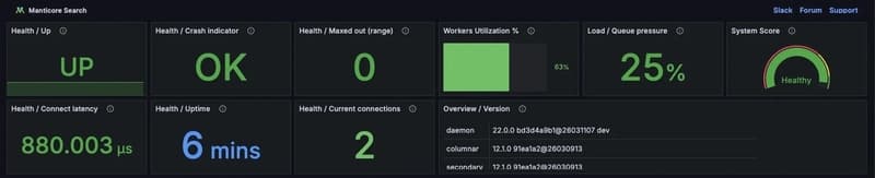 Why monitoring your search engine matters...