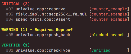 The Most Dangerous Word in AI Coding: "Verified"