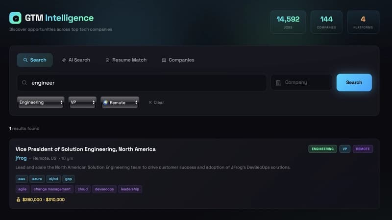 The Job Search Agent: How I’d Add Dedalus to My...