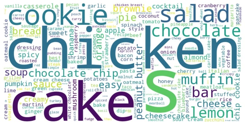 Finding meaning in text, an experiment in...