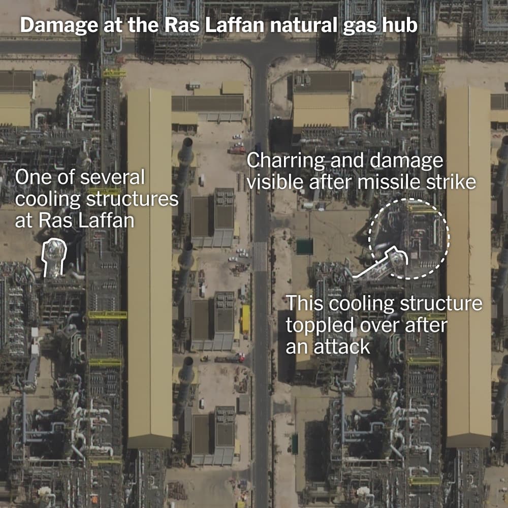 Why You Can’t ‘Flick a Switch’ to Get Oil and Gas...