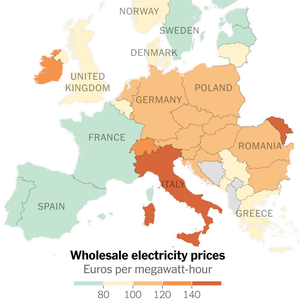 Why Investing in Wind and Solar to Avoid Gas...